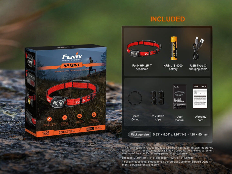 Fenix HP12R-T 1300 Lumens LED Headlamp Headlamp Fenix 