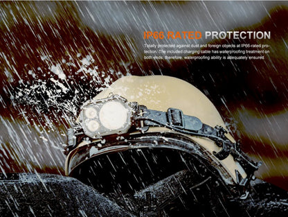 Fenix HP35R LED Headlamp *** Will ship on Sept. 13th*** Headlamp Fenix 