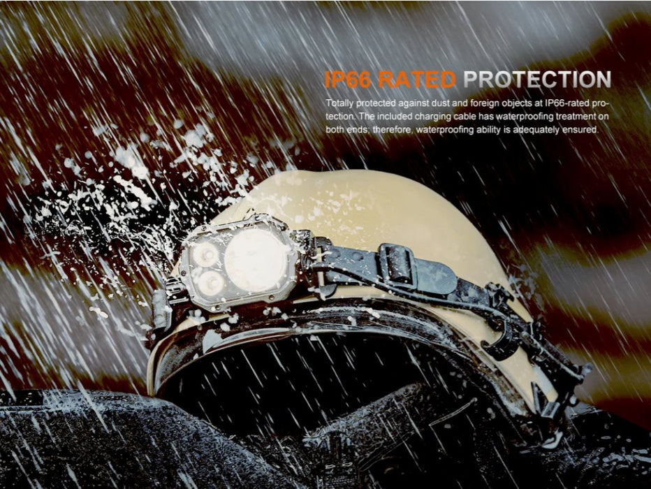 Fenix HP35R LED Headlamp *** Will ship on Sept. 13th*** Headlamp Fenix 