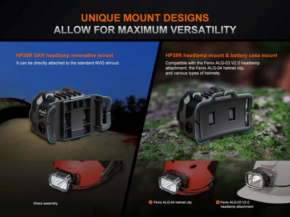 Fenix HP35R LED Headlamp *** Will ship on Sept. 13th*** Headlamp Fenix 