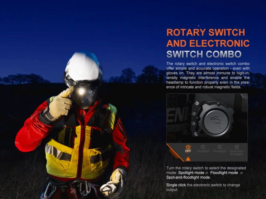 Fenix HP35R LED Headlamp *** Will ship on Sept. 13th*** Headlamp Fenix 