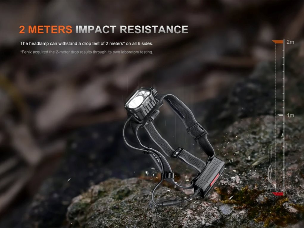 Fenix HP35R LED Headlamp *** Will ship on Sept. 13th*** Headlamp Fenix 