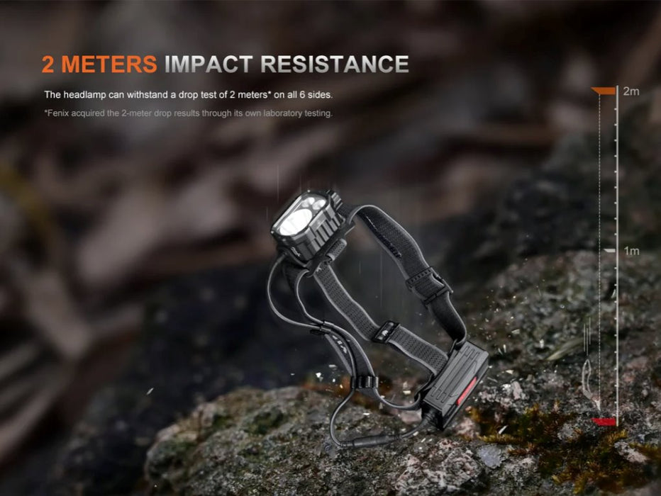 Fenix HP35R LED Headlamp *** Will ship on Sept. 13th*** Headlamp Fenix 