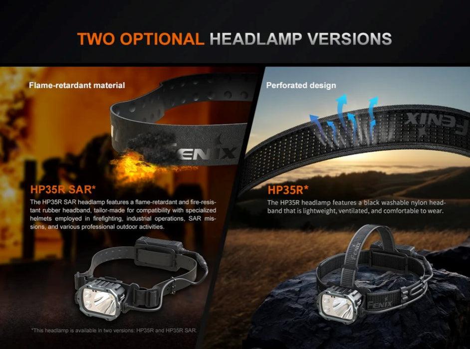 Fenix HP35R LED Headlamp *** Will ship on Sept. 13th*** Headlamp Fenix 