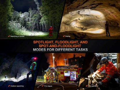 Fenix HP35R LED Headlamp *** Will ship on Sept. 13th*** Headlamp Fenix 