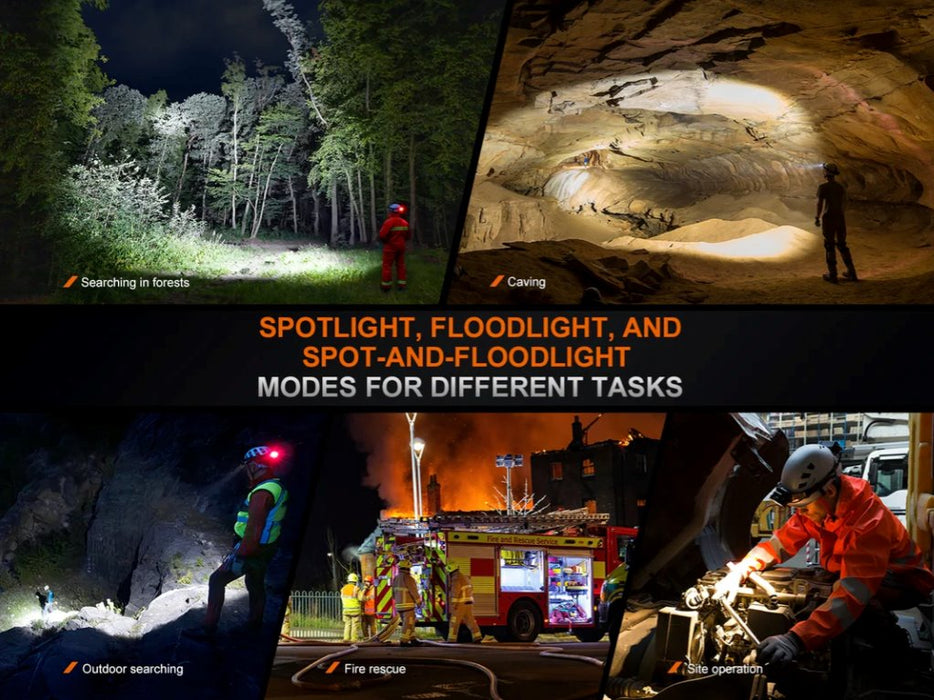 Fenix HP35R LED Headlamp *** Will ship on Sept. 13th*** Headlamp Fenix 