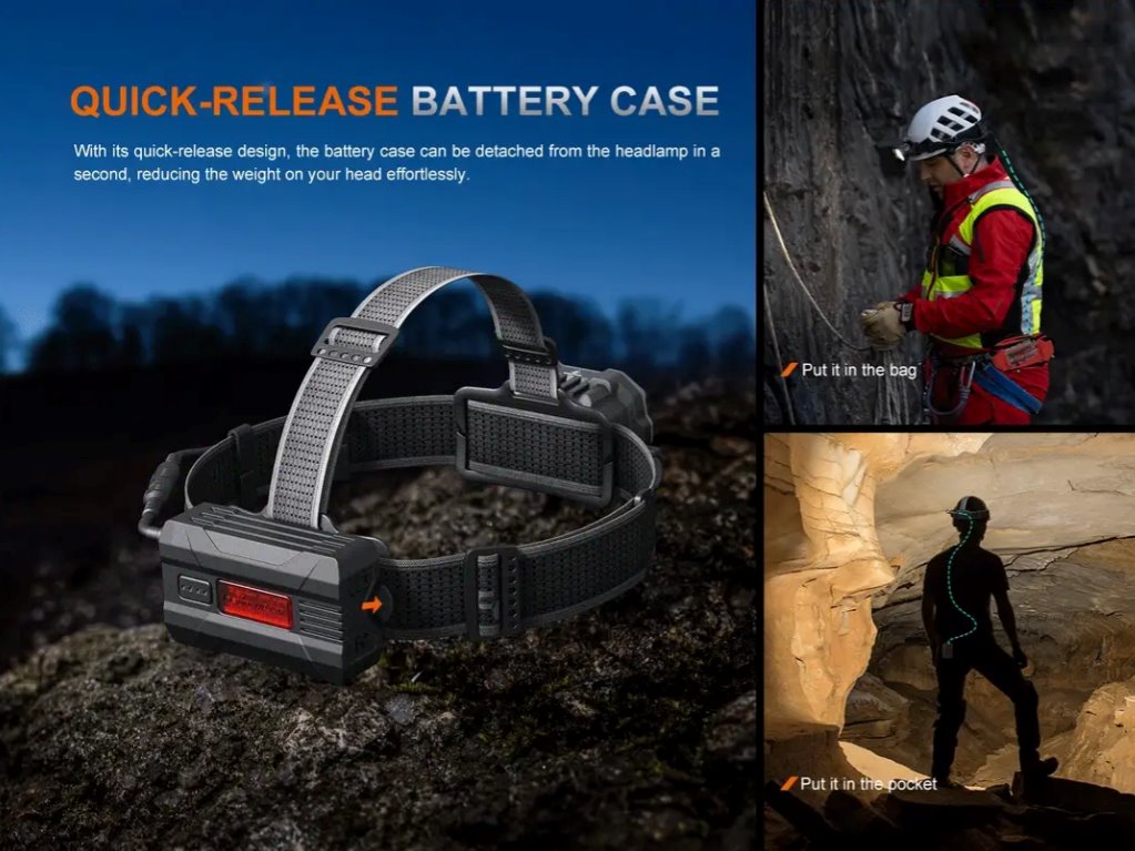 Fenix HP35R LED Headlamp *** Will ship on Sept. 13th*** Headlamp Fenix 