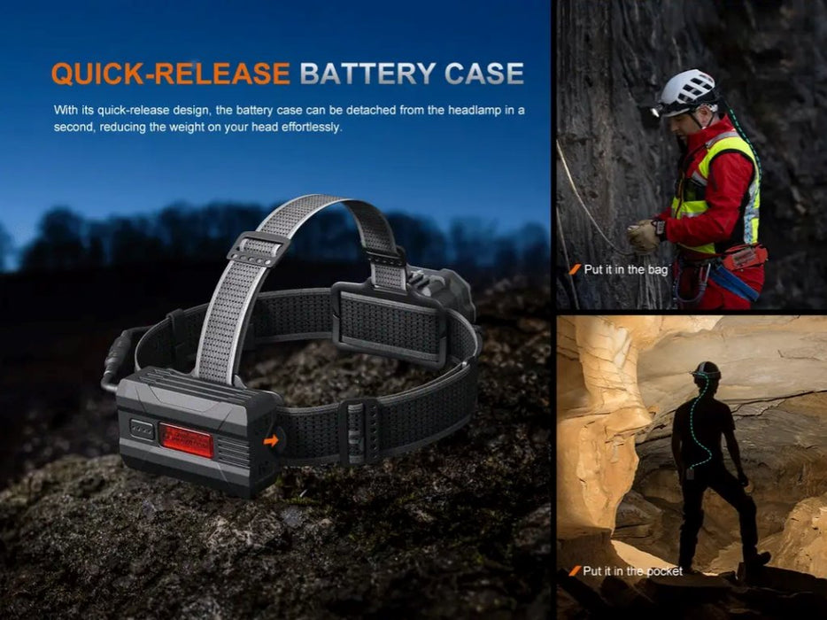Fenix HP35R LED Headlamp *** Will ship on Sept. 13th*** Headlamp Fenix 
