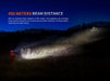 Fenix HP35R LED Headlamp *** Will ship on Sept. 13th*** Headlamp Fenix 