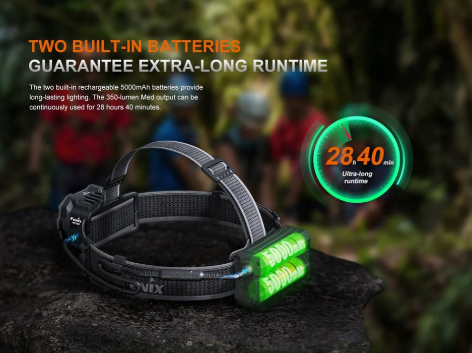 Fenix HP35R LED Headlamp *** Will ship on Sept. 13th*** Headlamp Fenix 