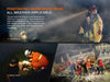 Fenix HP35R LED Headlamp *** Will ship on Sept. 13th*** Headlamp Fenix 