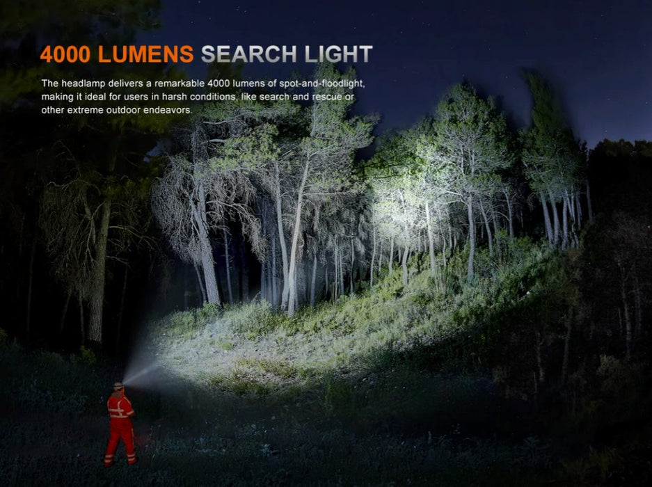 Fenix HP35R LED Headlamp *** Will ship on Sept. 13th*** Headlamp Fenix 