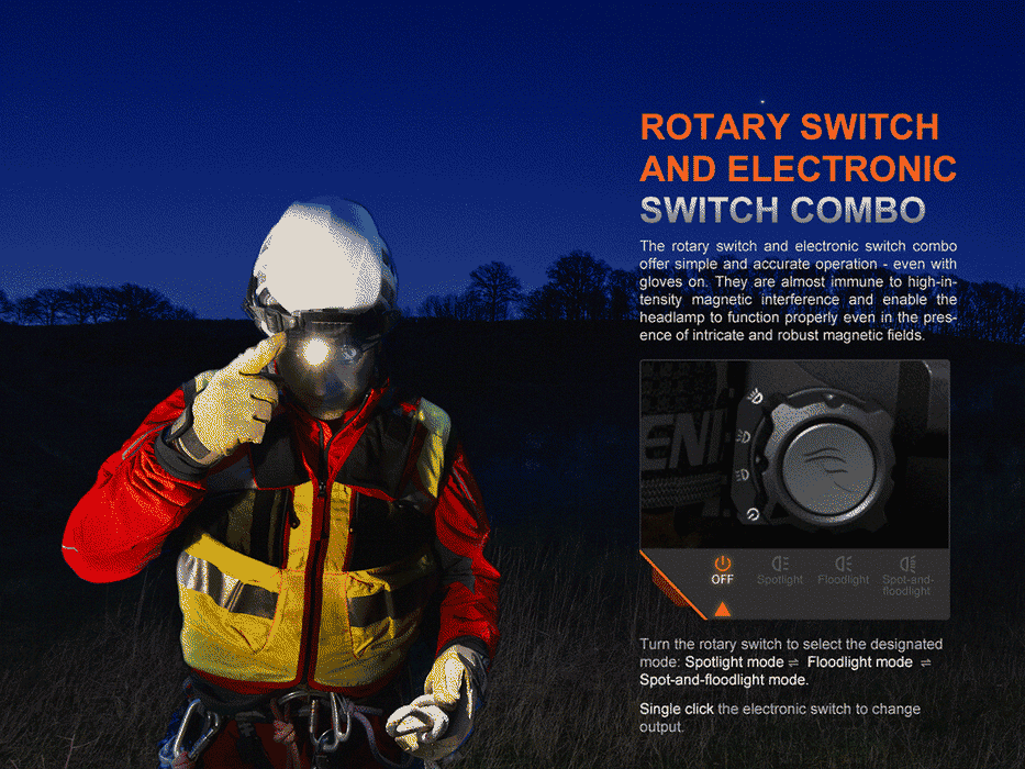 Fenix HP35R SAR Edition LED Headlamp - 4000 Lumens *** Special Order *** Headlamp Fenix 