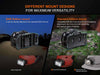 Fenix HP35R SAR Edition LED Headlamp - 4000 Lumens *** Special Order *** Headlamp Fenix 