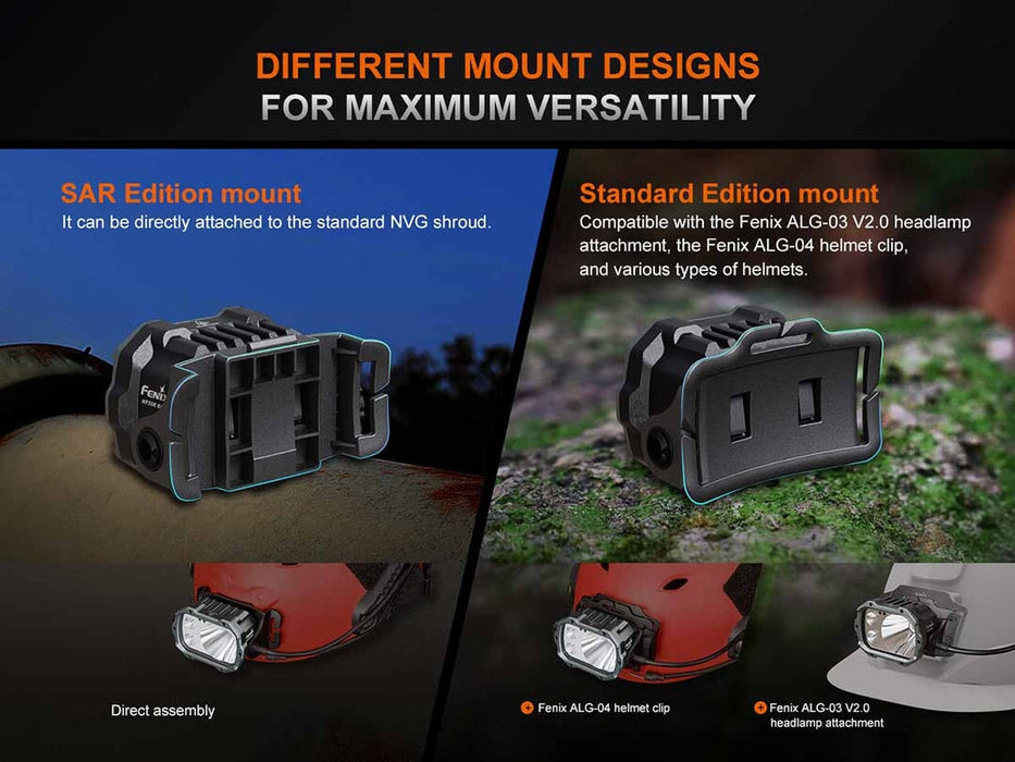 Fenix HP35R SAR Edition LED Headlamp - 4000 Lumens *** Special Order *** Headlamp Fenix 