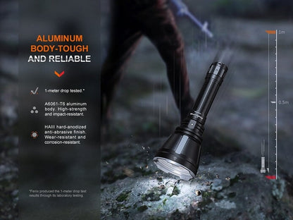 Fenix HT18R LED Long-Range Rechargeable Flashlight Flashlight Fenix 