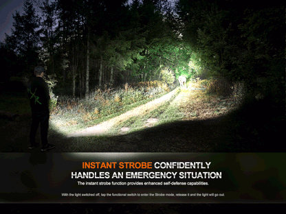 Fenix HT18R LED Long-Range Rechargeable Flashlight Flashlight Fenix 