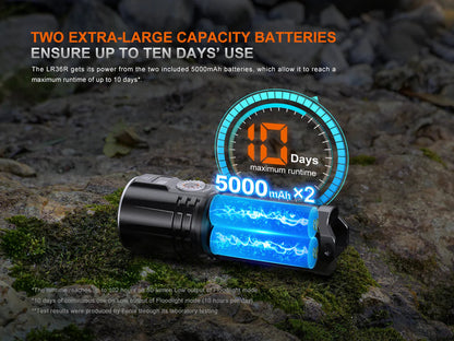 Fenix LR36R white laser search flashlight with 10,000 lumens brightness for rescue and professional outdoor lighting