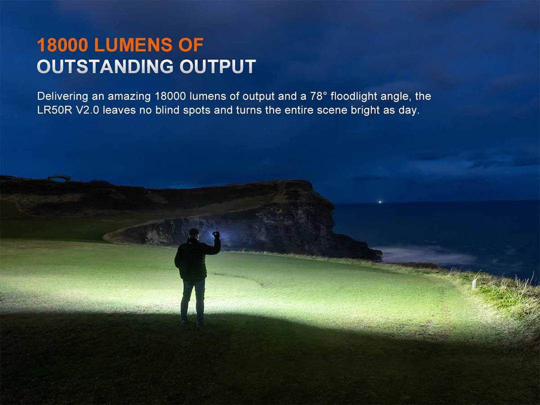 Fenix LR50R V2.0 – 18,000 Lumen High-Output Searchlight with UV &amp; Red Light