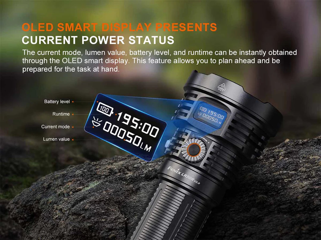 Fenix LR50R V2.0 – 18,000 Lumen High-Output Searchlight with UV &amp; Red Light