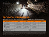 Fenix PD32 V2.0 Rechargeable Tactical LED Flashlight Flashlight Fenix 