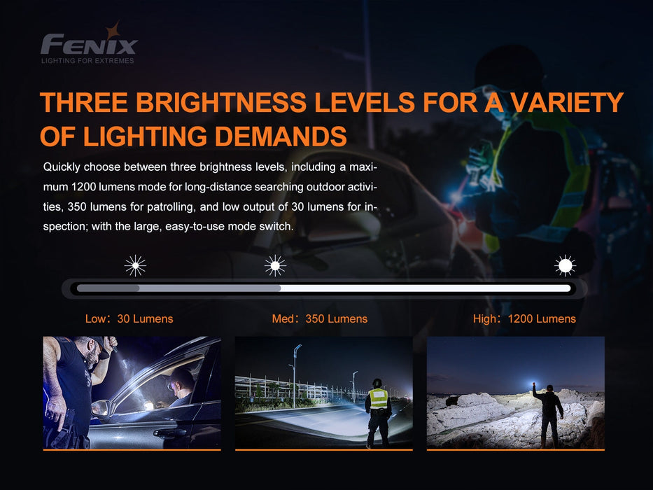 Fenix PD32 V2.0 Rechargeable Tactical LED Flashlight Flashlight Fenix 