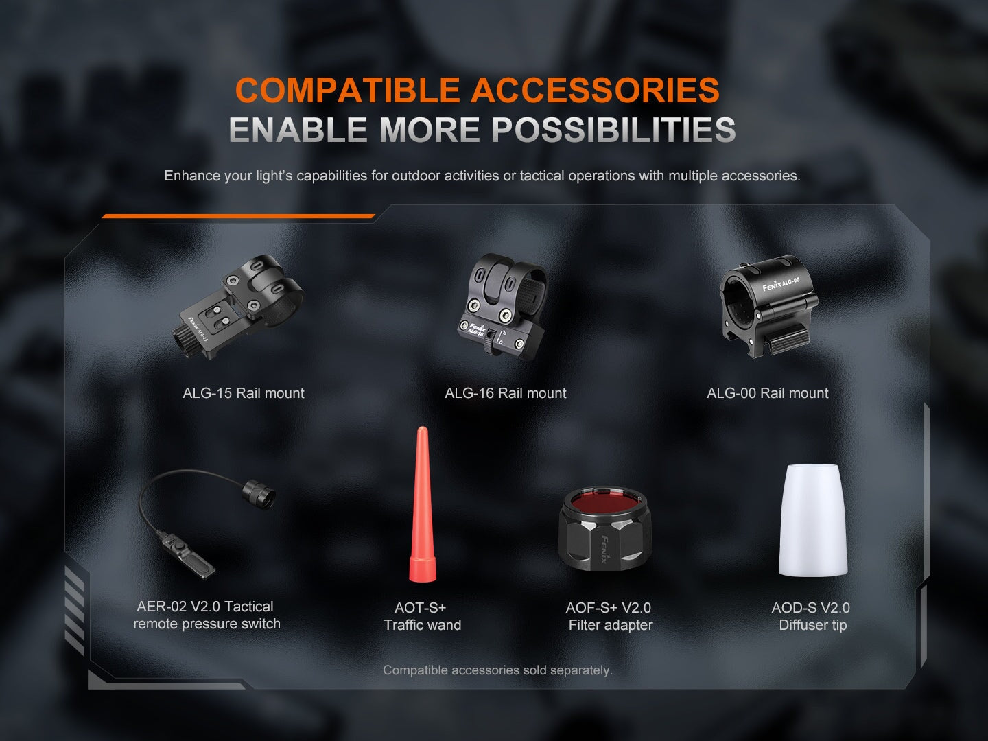 Fenix PD35R ACE Rechargeable Tactical Flashlight Flashlight Fenix 