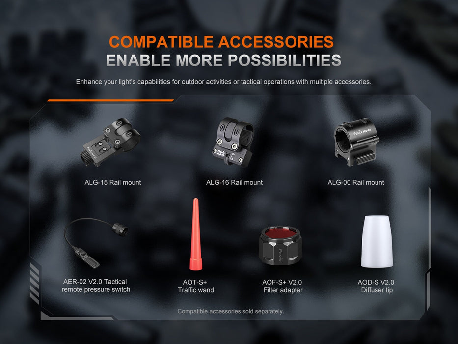 Fenix PD35R ACE Rechargeable Tactical Flashlight Flashlight Fenix 