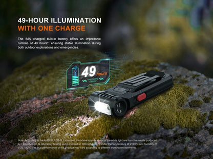 Fenix SW05R-RED - 150 lumens Red &amp; White Lights Flashlight ***Will ship around February 28th*** Flashlight Fenix 