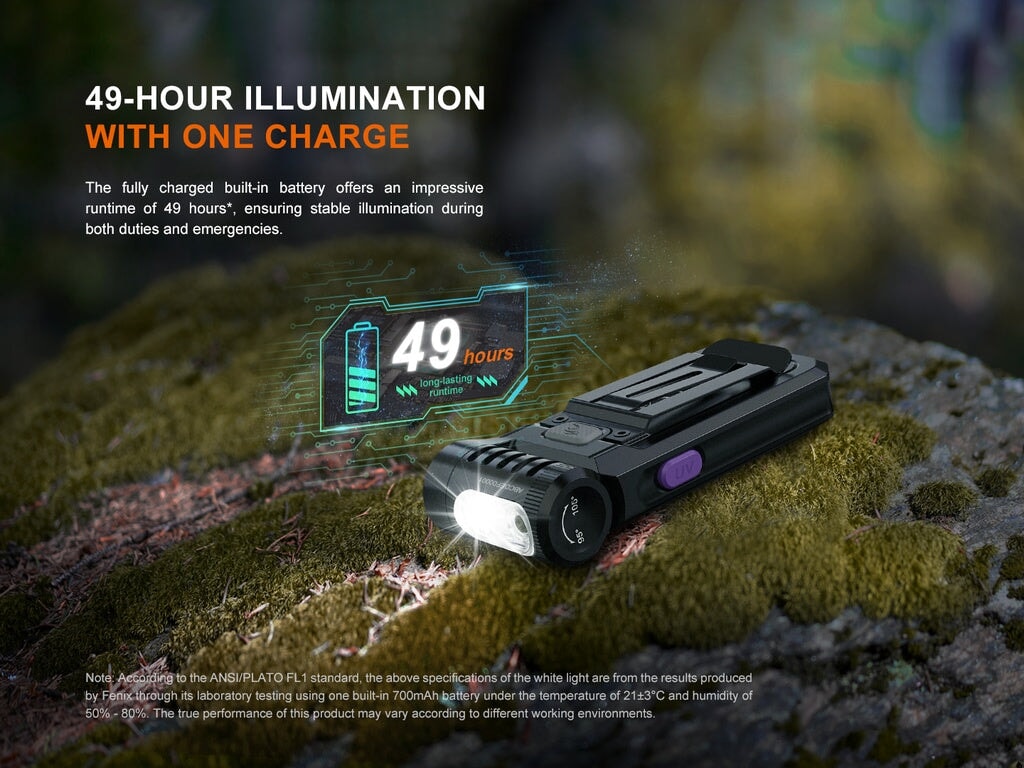 Fenix SW05R-UV - 150 lumens UV &amp; White Lights Flashlight ***Will ship around February 28th*** Flashlight Fenix 