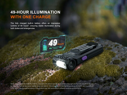 Fenix SW05R-UV - 150 lumens UV &amp; White Lights Flashlight ***Will ship around February 28th*** Flashlight Fenix 