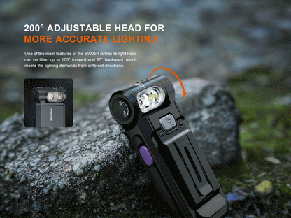 Fenix SW05R-UV - 150 lumens UV &amp; White Lights Flashlight ***Will ship around February 28th*** Flashlight Fenix 
