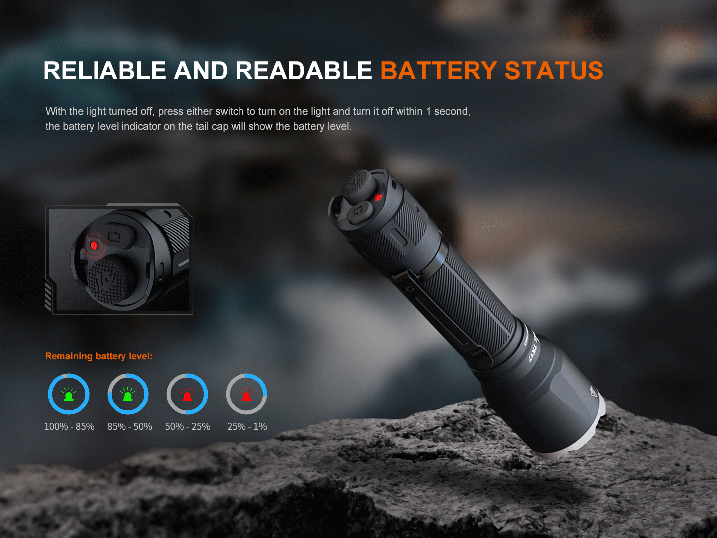 Fenix TK17 Dual Switch Tactical Flashlight Flashlight Fenix 