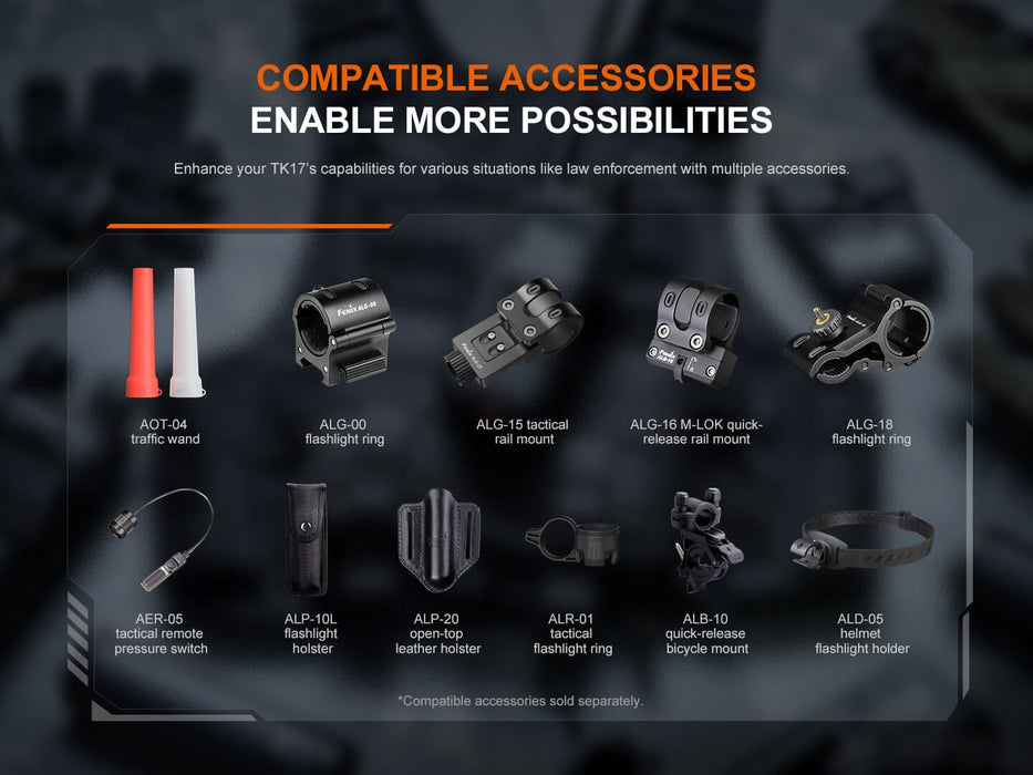 Fenix TK17 Dual Switch Tactical Flashlight Flashlight Fenix 