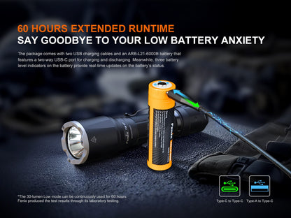 Fenix TK17 Dual Switch Tactical Flashlight Flashlight Fenix 
