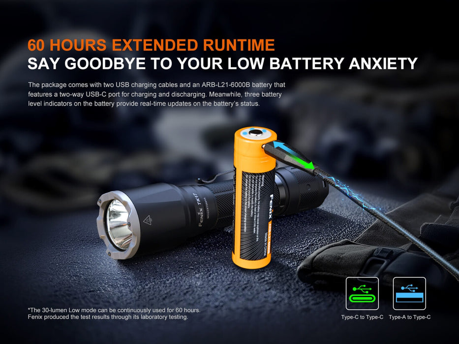 Fenix TK17 Dual Switch Tactical Flashlight Flashlight Fenix 