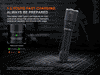 Fenix TK21R Portable Tactical EDC Flashlight Flashlight Fenix 