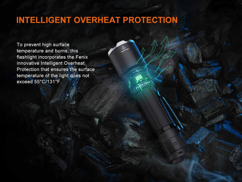 Fenix TK21R Portable Tactical EDC Flashlight Flashlight Fenix 