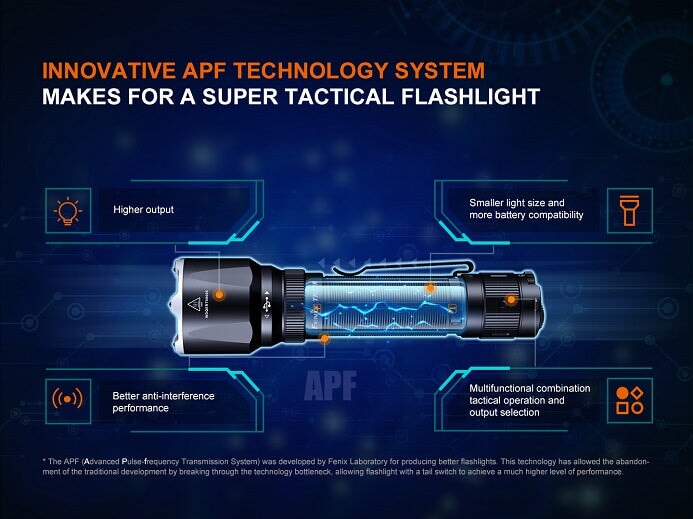 Fenix TK22R rechargeable tactical and duty LED flashlight with 3200 lumens brightness for law enforcement and outdoor use