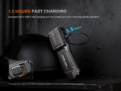 Fenix TK28R rechargeable tactical LED flashlight – High-output rugged duty torch