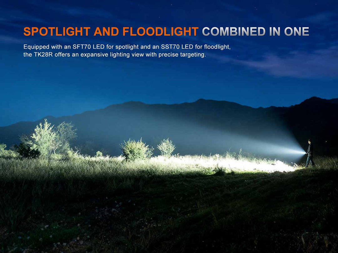 Fenix TK28R rechargeable tactical LED flashlight – High-output rugged duty torch