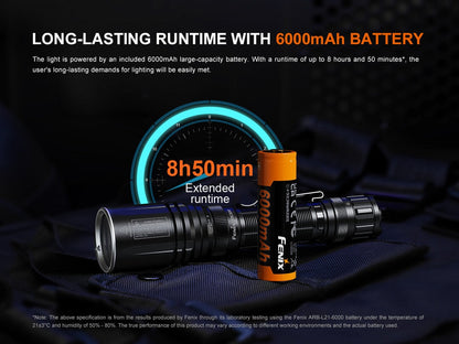 Fenix TK30R White Laser Tactical Flashlight Flashlight Fenix 