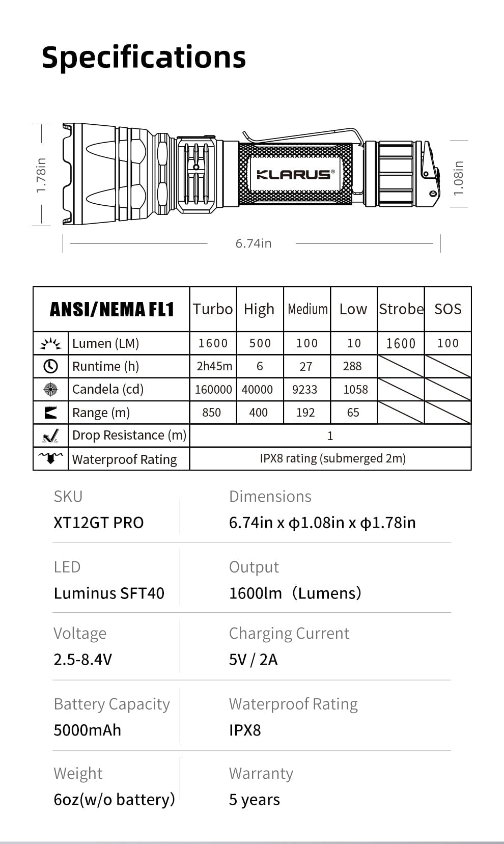 Klarus XT12GT PRO Long Throw Tactical Flashlight