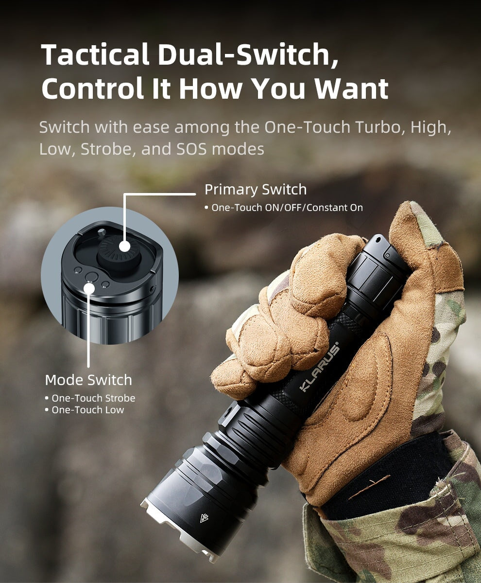 Klarus XT12GT PRO Long Throw Tactical Flashlight