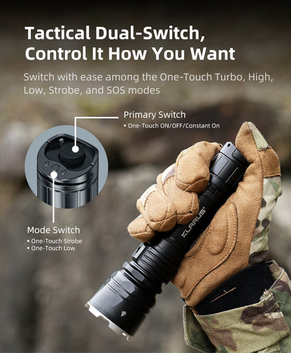 Klarus XT12GT PRO Long Throw Tactical Flashlight