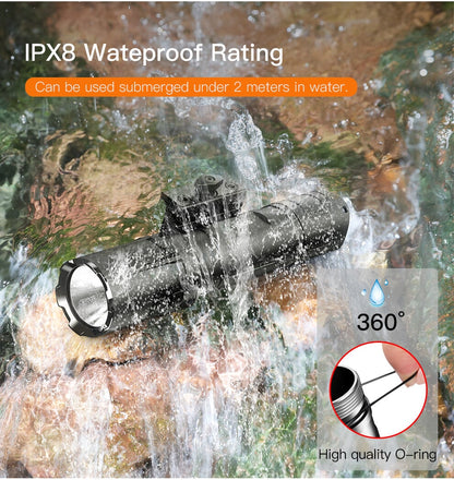 Klarus Tactical Rail Flashlight GL4