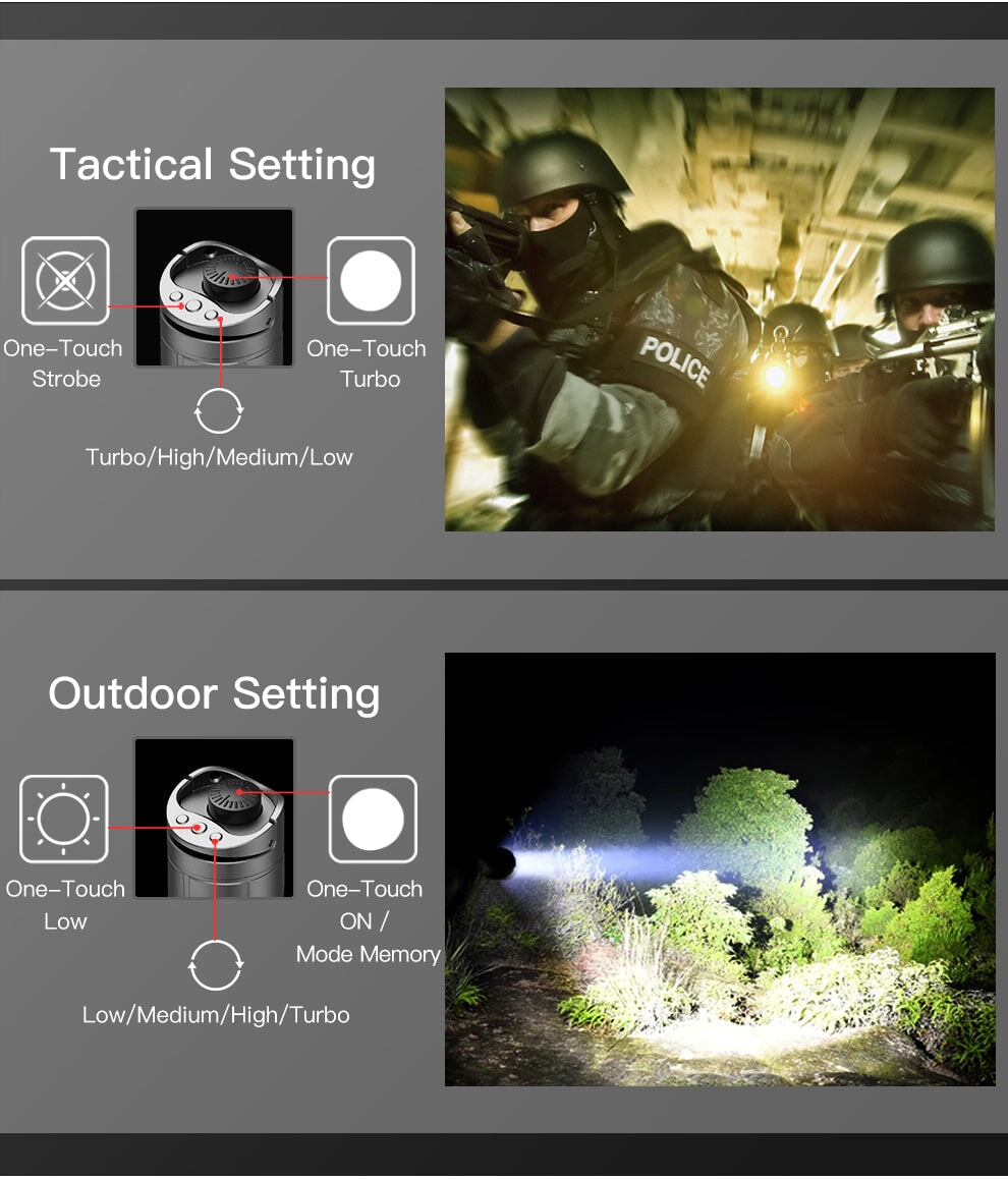 Klarus Tactical Rail Flashlight GL4