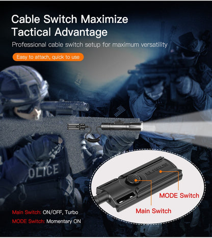 Klarus Tactical Rail Flashlight GL4