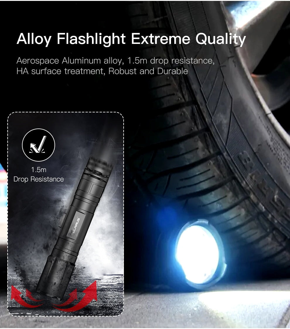 Klarus Tactical Rail Flashlight GL4