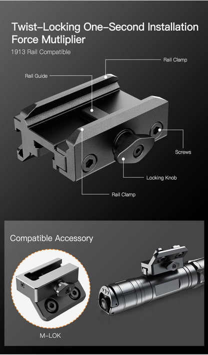 Klarus Tactical Rail Flashlight GL4